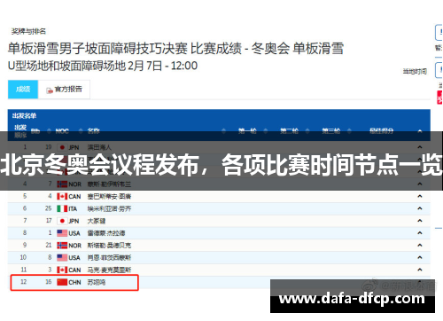 北京冬奥会议程发布，各项比赛时间节点一览